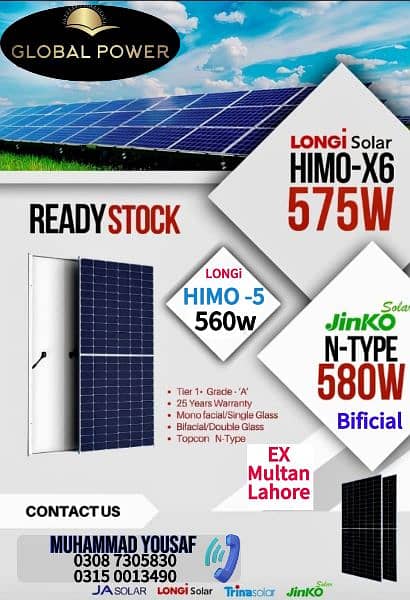 tier 1 solar panels all documents available. location Clifton karachi 2