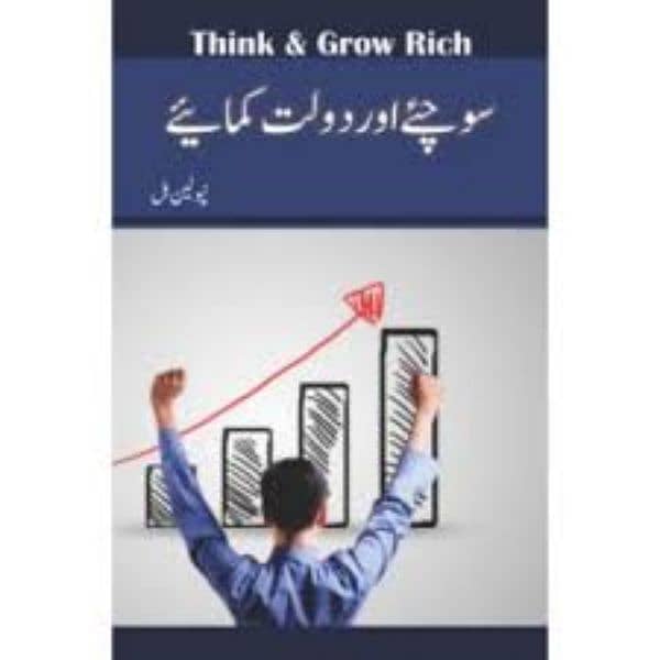 Think and Grow Rich pdf book in Urdu 2