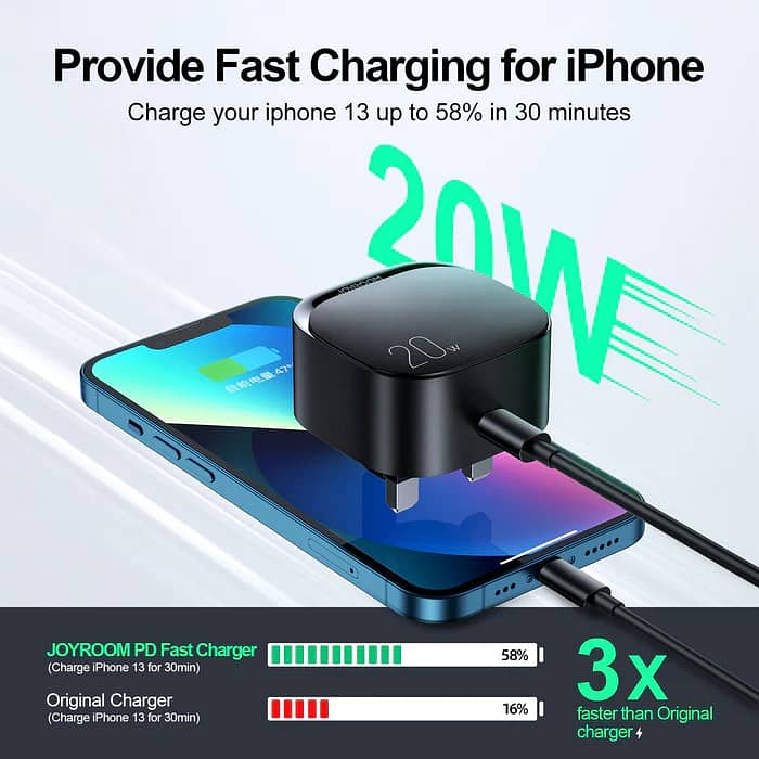 Joyroom L-P210 20W PD Fast Charger for iPhone 13/Mini/Pro/Pro Max (UK) 5