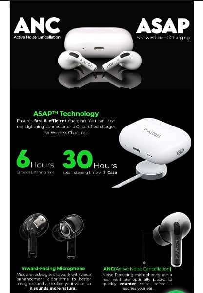 airpods pro 2 Arch airpods pro 2 3