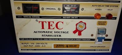 Stabilizer TEC