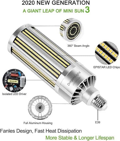 DragonLight 150W Commercial Grade Corn LED Light Bulb Fanless 1