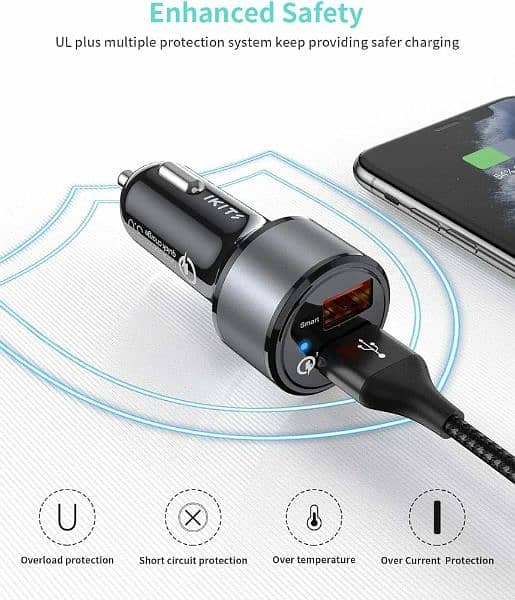 30w car charger Dual USB port ikits 3