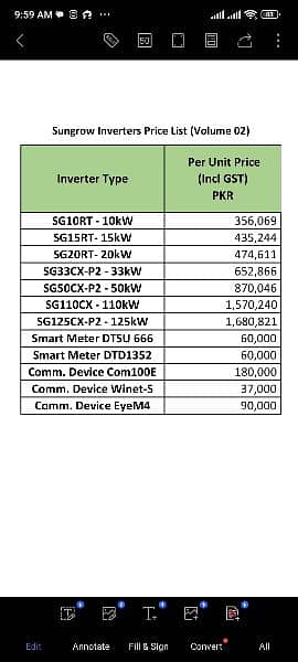 Sungrow Inverters 10 kW| 15kW| 20 kW| 33 kW| 50 kW| 110 kW| 125 kW 1