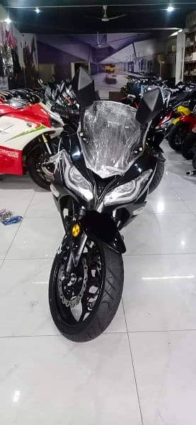 Kawasaki Ninja replica 250cc 1