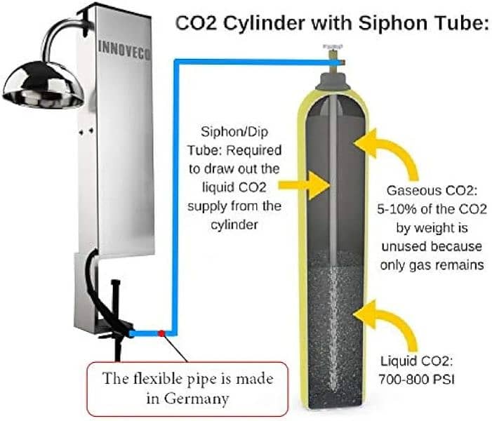 INSTANT RAPID FAST CO2 GLASS FROSTER CHILLER 4