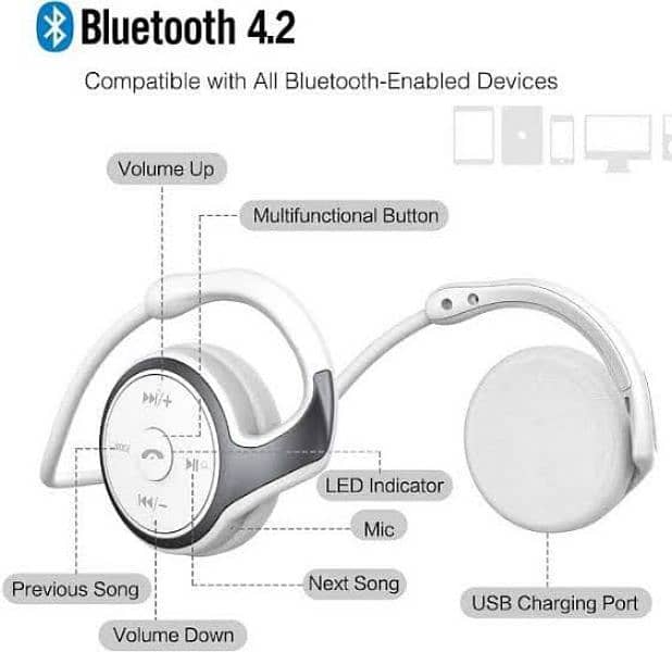 KAMTRON Marathon 2 Bluetooth Running Headphones Wireless Earphones 1