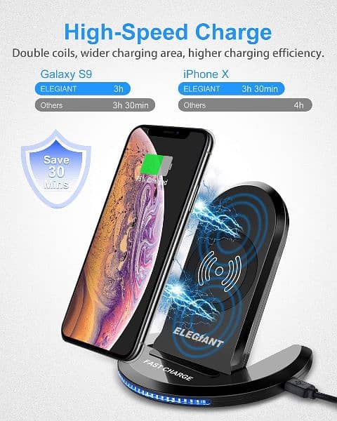 ELEGIANT 15W Fast Wireless Charger with Qi Certification 2
