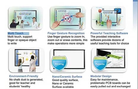 Epson Projector | Interactive White Board | Smart Board| IB Board| IFP 5