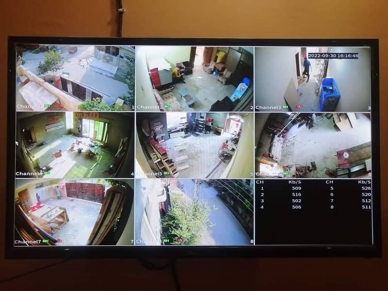 Best CCTV Camera Installation in Lahore 1