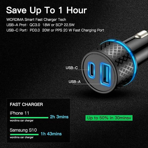 car charger for OnePlus Warp charging 1