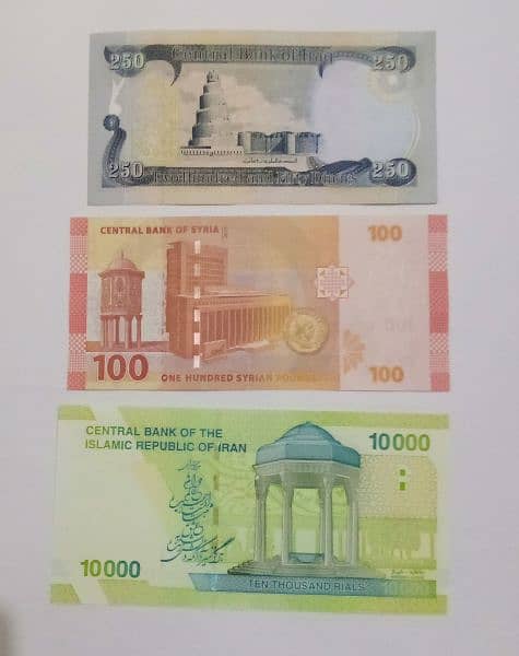 Different sets of Currencies of Countries. 1