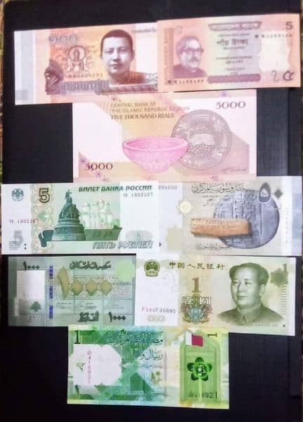 Different sets of Currencies of Countries. 4
