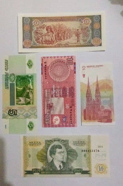 Different sets of Currencies of Countries. 5