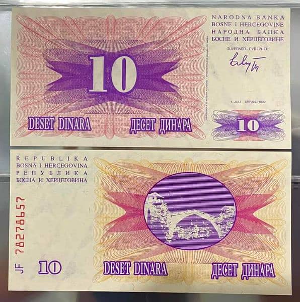 Different sets of Currencies of Countries. 6
