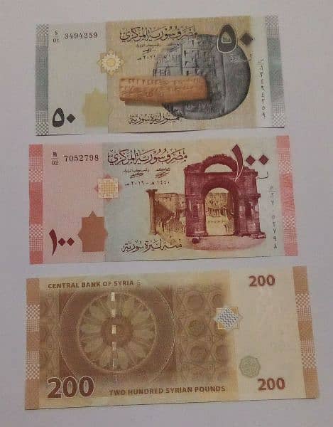 Different sets of Currencies of Countries. 15