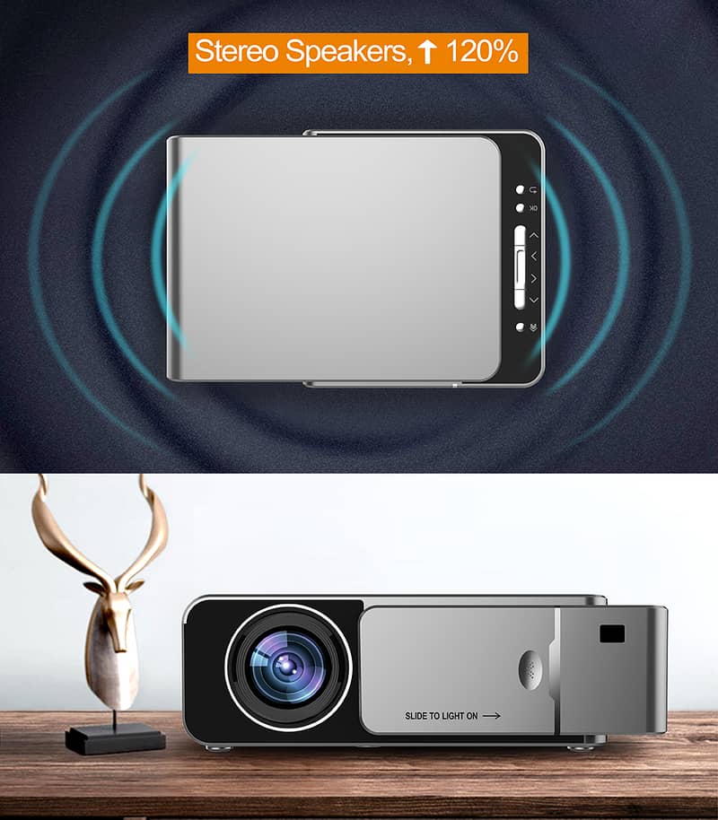 T6 Android 10. V Wifi Smart 2/16GB  Projector 1080p Hd Led Projector 15