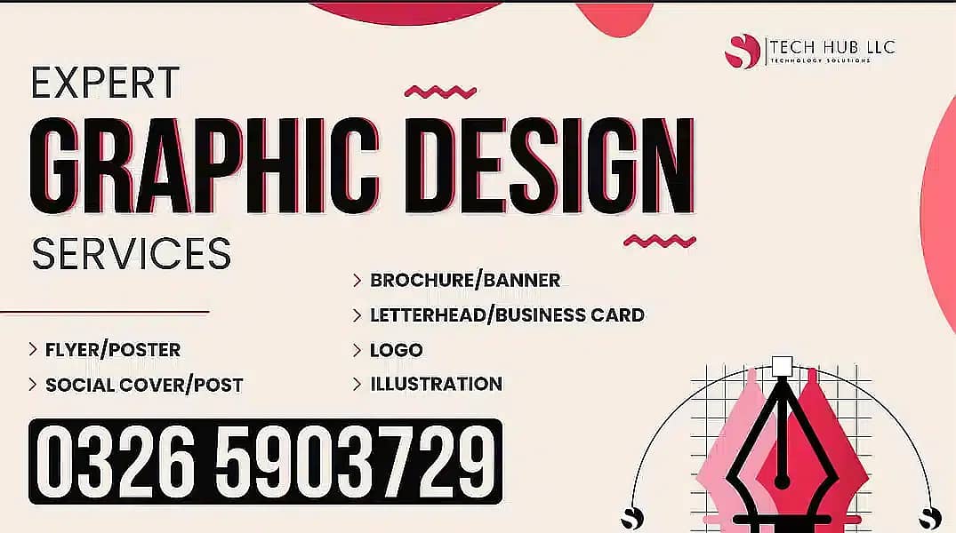 Website Development | Web Design | Shopify eCommerce | Wordpress Web 4