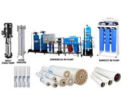 Commercial Ro Plant Domestic Ro Plant Filter Housing Actuator Valve