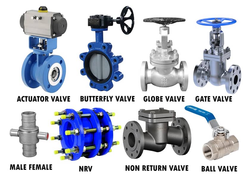 Commercial Ro Plant Domestic Ro Plant Filter Housing Actuator Valve 1