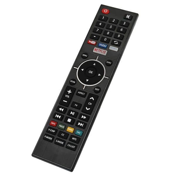 All smart led remotes and ac remotes are available 1