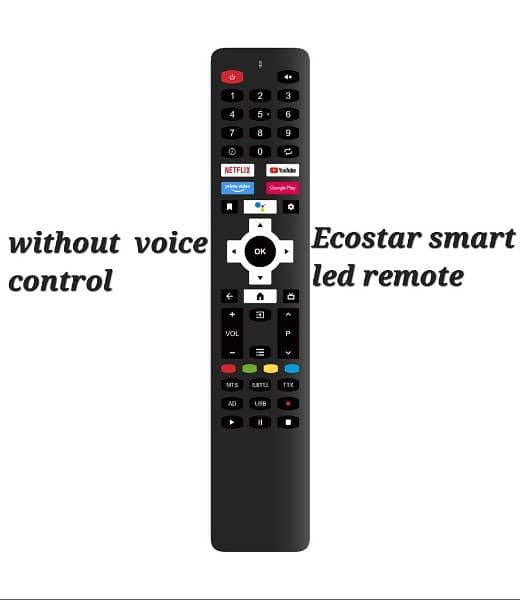All smart led remotes and ac remotes are available 5