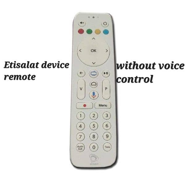 All smart led remotes and ac remotes are available 6