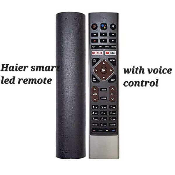 All smart led remotes and ac remotes are available 7