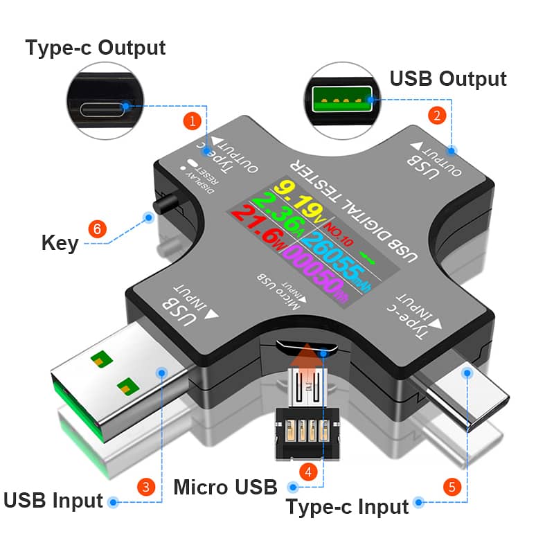 Type-C & USB Tester - DC Digital Volt/Current Meter for Mobile Powers 1