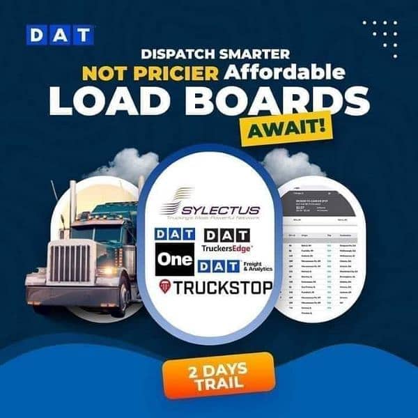 all dat Load board sylecter truck stop available (awwthat. com) 0