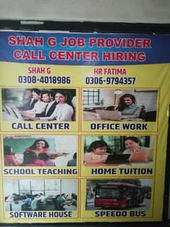 Part Time Jobs Available , Jobs In Lahore Call Center Jobs