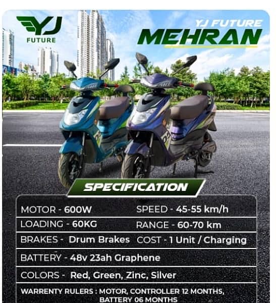 YJ Future Electric Scooty Mehran 1