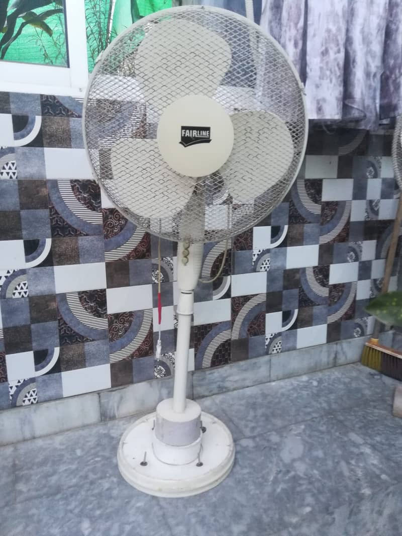 Energy Saver Pedestal Fan 2