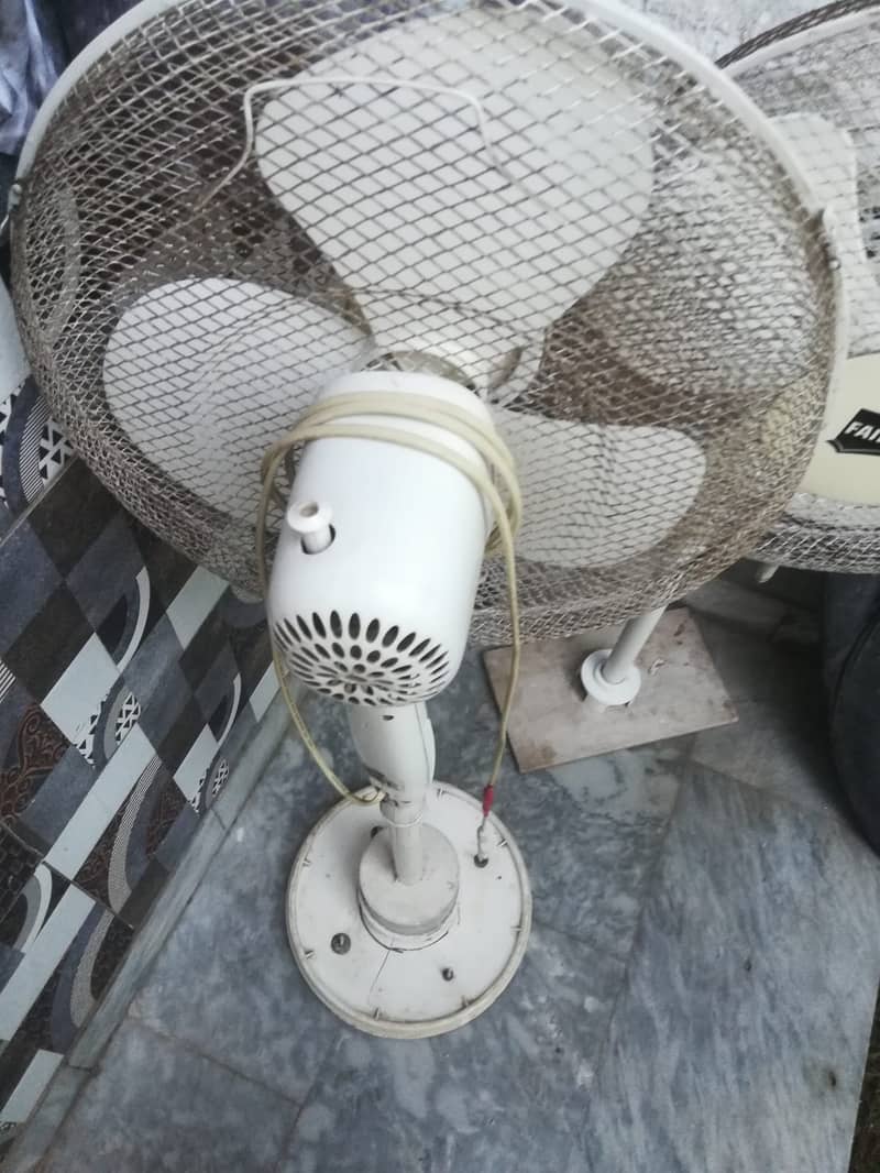Energy Saver Pedestal Fan 5