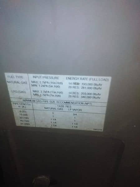 18 KVA GUS Generators 1 piece 11