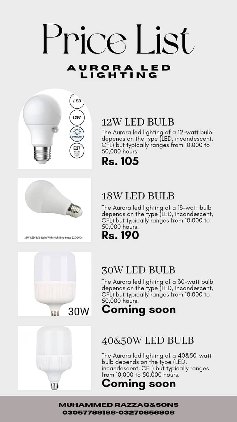 12w led bulb 3