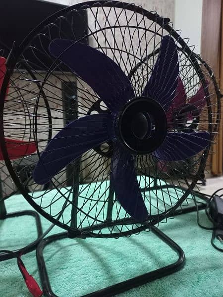 12 volt Fan with converter 17 inch(energy saving) 2
