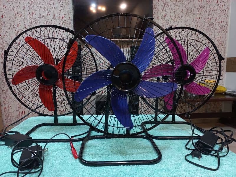 12 volt Fan with converter 17 inch(energy saving) 3