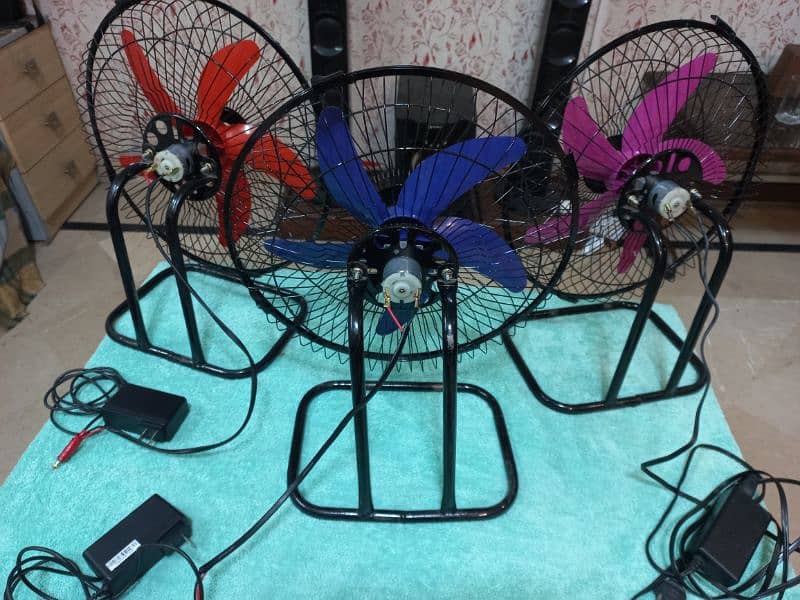 12 volt Fan with converter 17 inch(energy saving) 5
