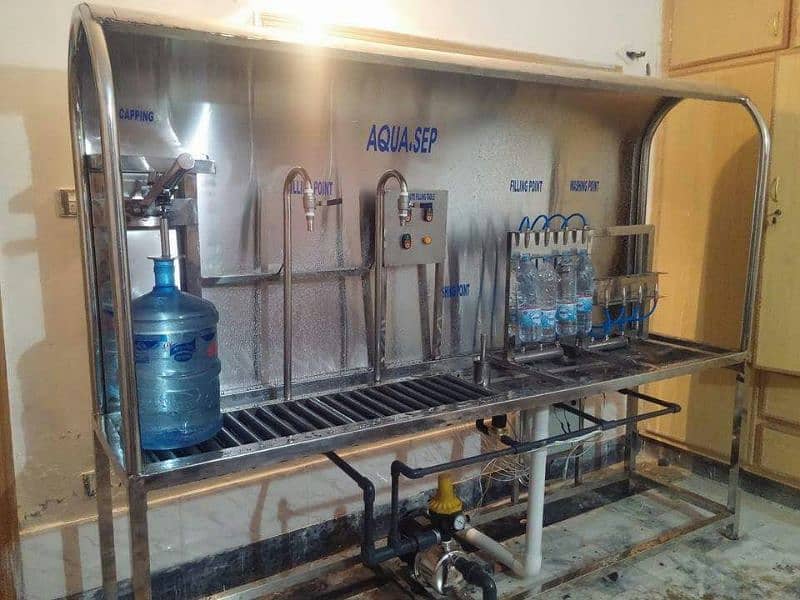 Water Filter Plant/Industrail RO Plant/Clean Water Filter Plant in ISB 7