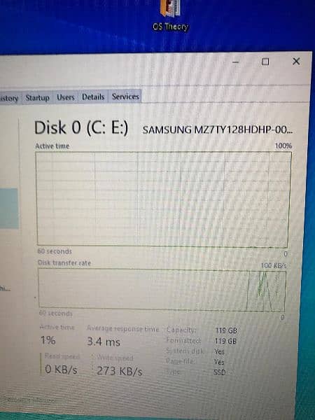 i5 4th gen 8GB RAM | 128GB SSD 3