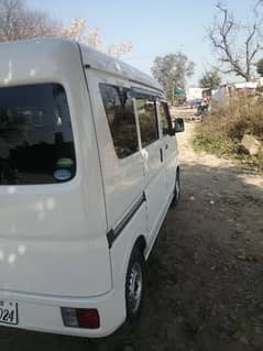 NISSAN CLIPPER EVERY FOR SELL 0