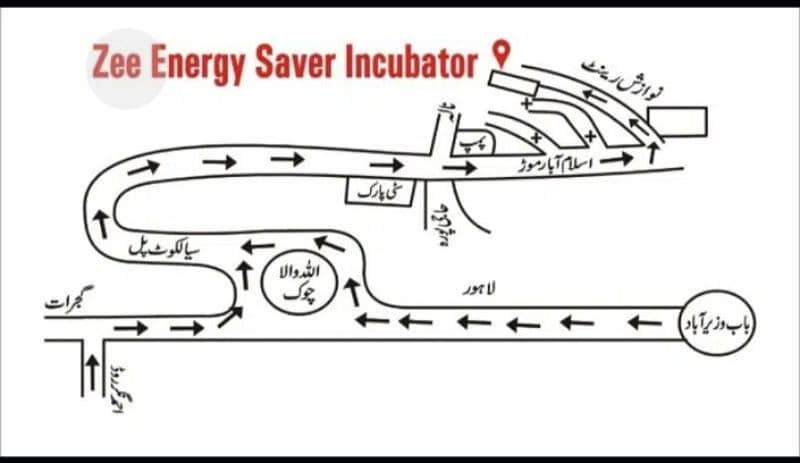 zee Energy saver incubator 10 watt, choza, hatching or egg machine 2