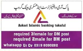 required 2male and 3 female