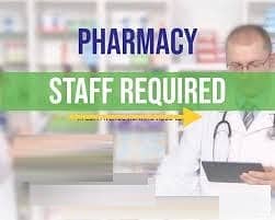 Pharmacy Supervisor/ Salesman/ Technician 0