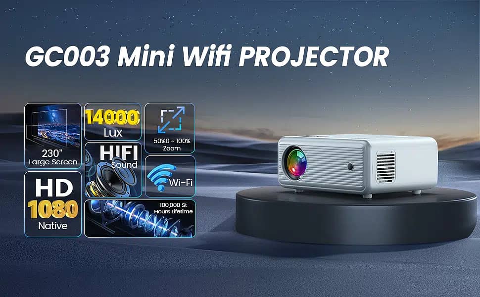 Brand new projector 0