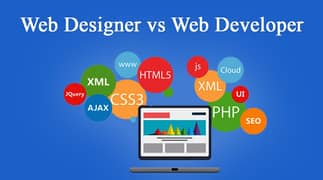 Web Development by Professionals