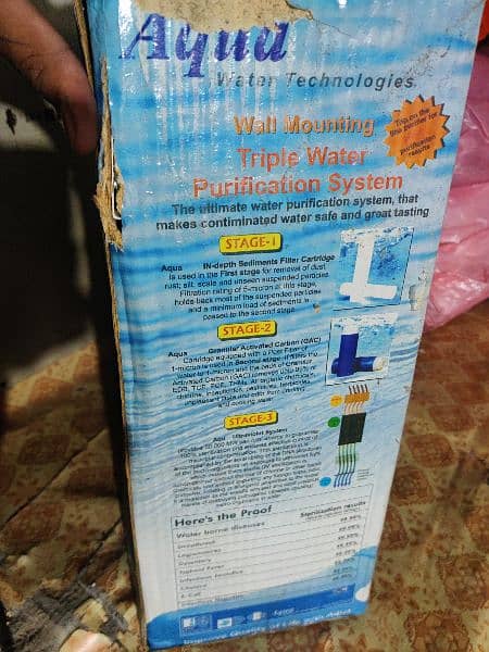New Box pack Water Filter 2