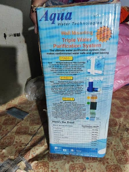 New Box pack Water Filter 3