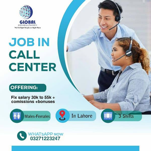 Call Center Agents required (Part time/Full time) 0